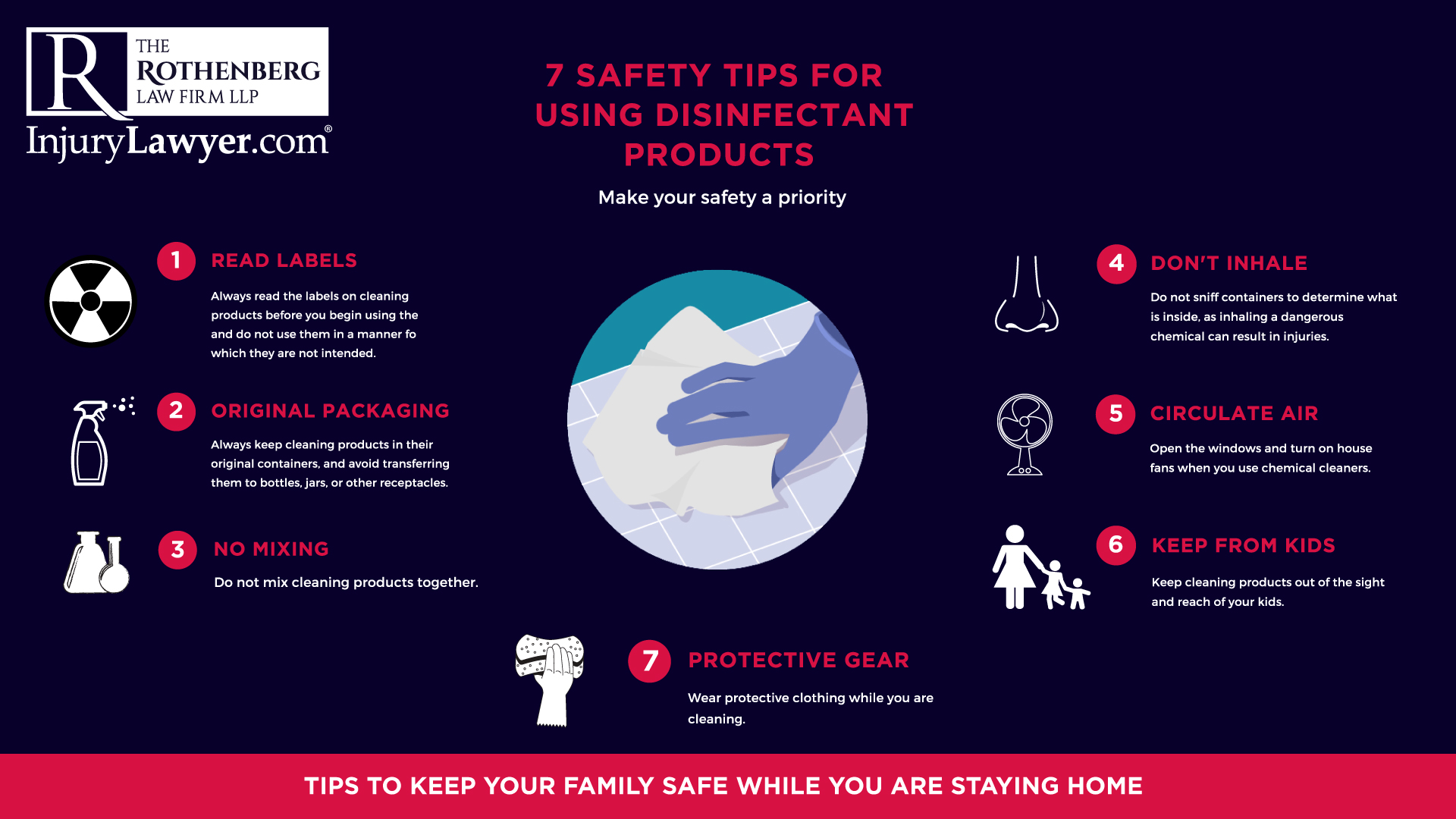 Infographic product safety infographic
